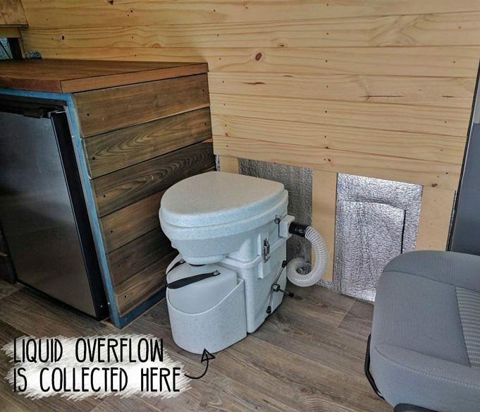 Best Natures Headcomposting Toilet For Money Review